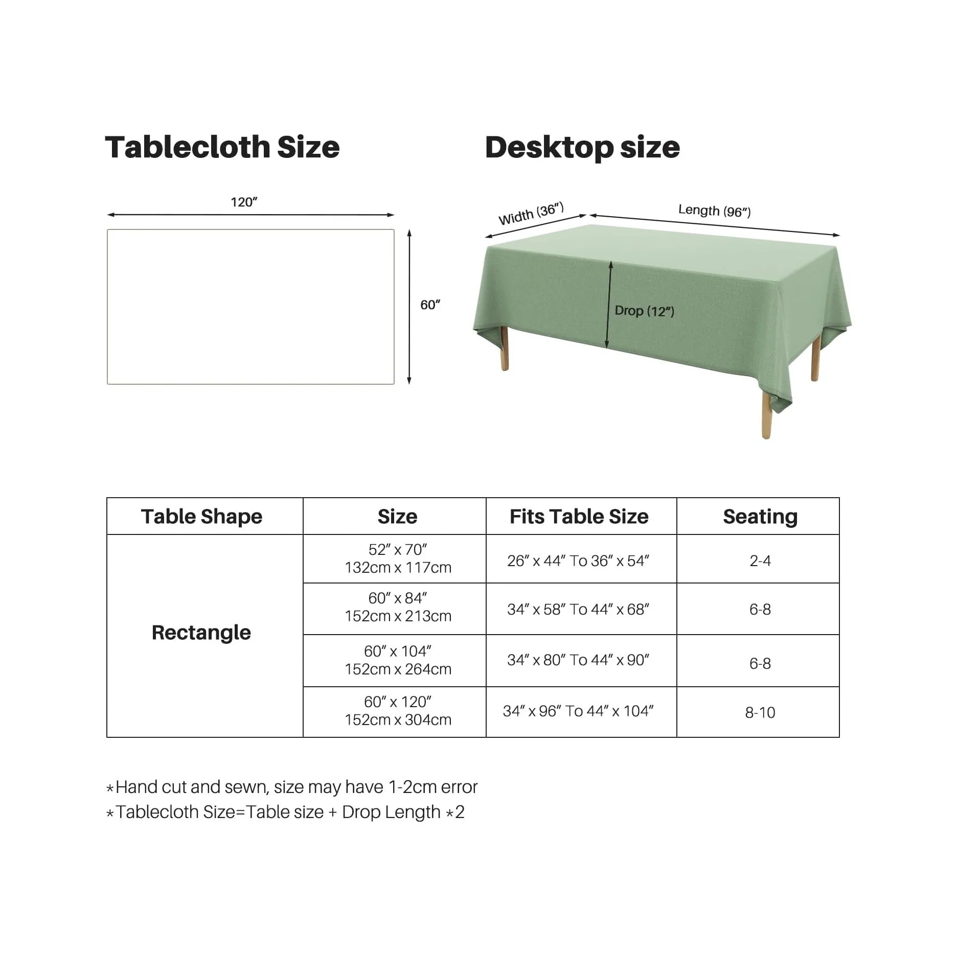 Textured Linen Table Cloth for Rectangle Tables - Sage Green Tablecloths Rectangular Waterproof Wrinkle Free Wipeable Dining Table Cover for Spring Easter Decor Wedding Birthday, 52 X 70 Inch